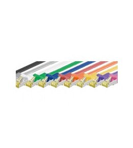 CAT7 bekabeling